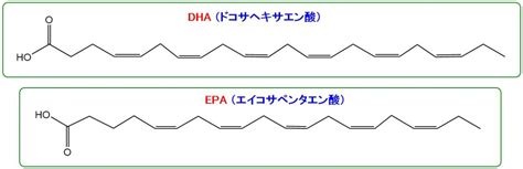 epa結構|EPA（エイコサペンタエン酸） 